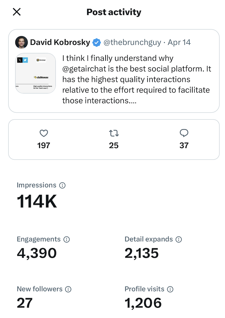 Tweet engagement metrics