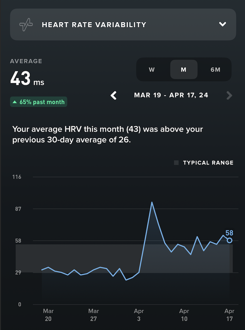 Heart rate variability improvement