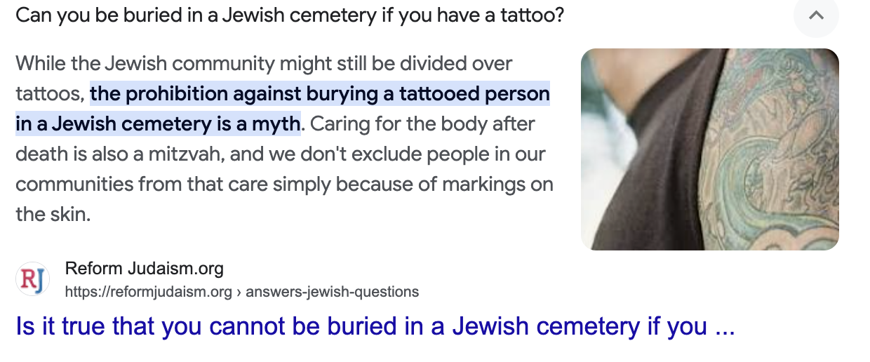 Research about Jewish burial with tattoos